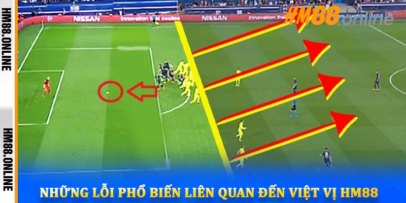 Luật Việt Vị: Bí Quyết Phân Tích Kèo Bóng Đá Chính Xác Tại HM88 6 Những lỗi phổ biến liên quan đến việt vị HM88