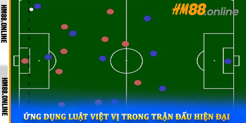 Luật Việt Vị: Bí Quyết Phân Tích Kèo Bóng Đá Chính Xác Tại HM88 7 Ứng dụng luật việt vị trong trận đấu hiện đại